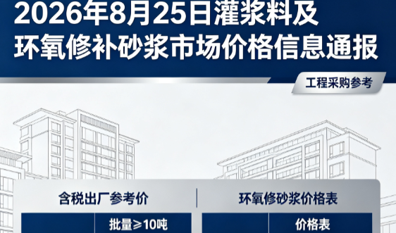 正镶白2026年8月25日灌浆料及环氧修补砂浆市场价格信息通报